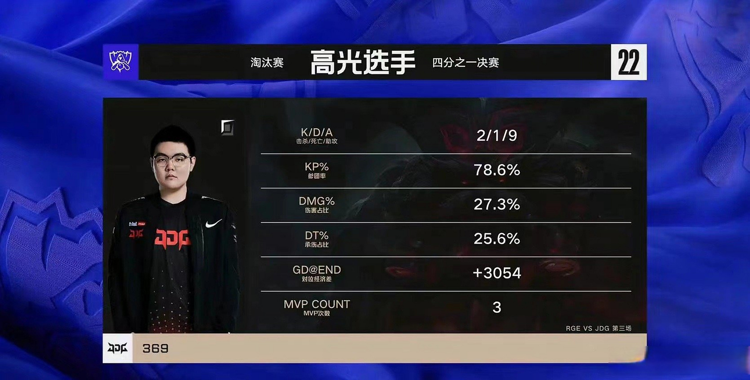 TL完胜RNG,Inspired高光表现 TL完胜RNG,Inspired高光表现