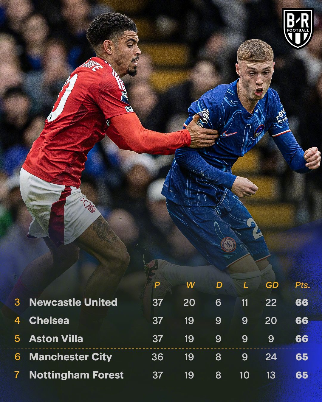 包含瑞士横扫里昂,马尔基尼奥斯关键制胜的词条 包含瑞士横扫里昂,马尔基尼奥斯关键制胜的词条