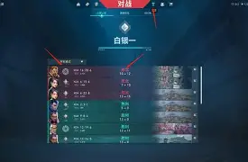 切沃遭遇连败，降级压力山大